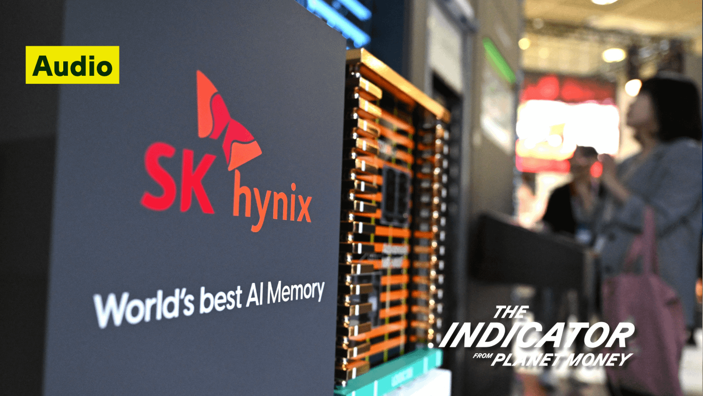 Post image preview