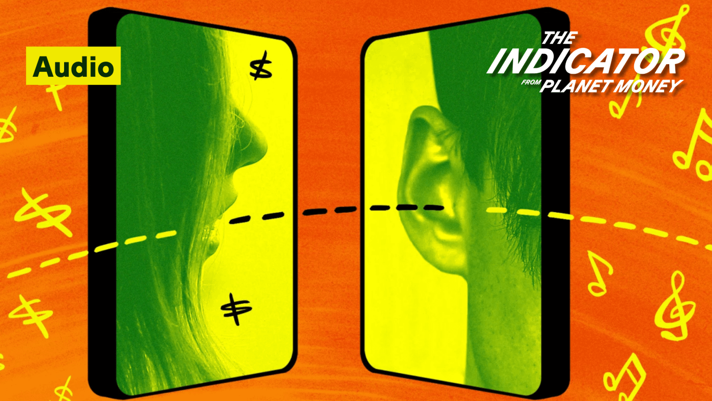 Post image preview